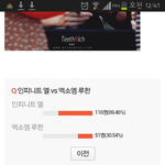 [EXO] 2012년 당시 루한 엘 외모 투표