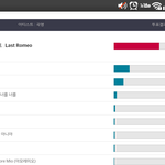 [EXO] @@지금<b>투표상황</b>//보고정신차려라