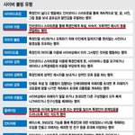 `유난히`=싸이코패스=싸이버패쓰