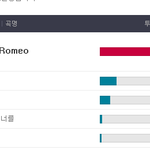 [EXO] ㅅㅂ차이<b>보소</b>.