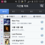 [인피니트] 인피니트 잠깐 <b>엠넷</b>일위함!!