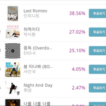 [EXO] 투표좀하자