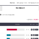 [EXO] 너네 <b>이런</b>식이면 <b>일</b>위는이번주까지<b>일</b>듯