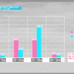 [EXO] <b>박찬</b>열 일코남팬 많나봄ㄷㄷ