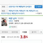 [EXO] 아이유 <b>시청</b>률