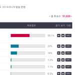 [EXO] 내다리<b>안습</b> ㅠㅠㅠㅠㅠㅠㅠ