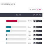 [EXO] 나솔직히얼굴좀...