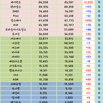 [EXO] 포미닛같은 <b>삼류</b>걸그룹은 ㄲㅈ고