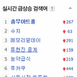 [EXO] 1위 찍었네...<b>피켓</b>팅워우...