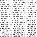 [피씨레몬] 아직까지 풀리지 않는 암호들