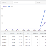[EXO] 둘기의 <b>출세</b> ㄷㄷㄷㄷjpg