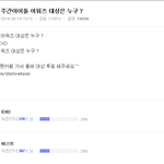 [EXO] 주간아어<b>워즈</b> 엑소가 1위됨