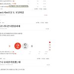 [팬톡깡패] <b>전방</b>위로 까대는 ㅇㅅ팬톡 ㅋㅋㅋ징하다