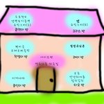 [EXO] 비대년들 이거나 보셈 