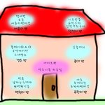 [EXO] 두개밖에없네 