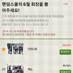 [EXO] 애들아 <b>역전</b>가능함 0.84% 차이난다