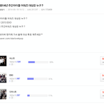 [EXO] 제발 주간아투표도 신경써줘ㅜㅜ