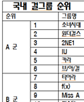 [EXO] 에이핑크 이때까지만해도 <b>얌전</b>햇음