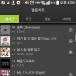 [EXO] 야 우리왜 인피니트보다 음원딸림??