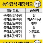 [서울시장] 박원순, 서울시장이 어때서!!