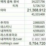 [EXO] 보고 다시한번느껴요ㅋㅎㅋㅎㅋㅎㅋㅎㅋㅎㅋㅎㅋㅎㅋㅎㅋㅎ