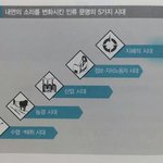 [꼭봐주세요] 다음카카오 관련 페이스북 핫이슈!!