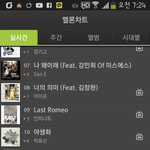 [EXO] <b>멜론</b> 좀 이상한점 (+<b>추이</b> 그래프  추가)