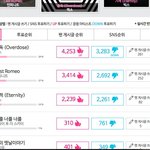 [EXO] 야우리지금클낫다고