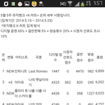 [EXO] 우리<b>뮤뱅상</b>못받는건알고잇냐 ㅡㅡ
