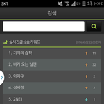 [비스트] 살아있네<b>비스</b>틐ㅋㅋㅋㅋㅋ