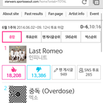 [EXO] starwars 투표 순위 따로따로