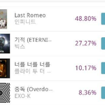 [EXO] 왓더 풬커 <b>개시</b>발시발;;존나시발;