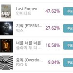 [EXO] 애들 1위시켜주고싶지 않아?