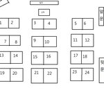 [학교생활] 학급별 책상자리별 장단점 정리