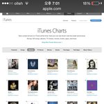 헐 태양 대박.. 지금 미국아이튠즈차트..