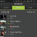 [BAP] 얘들아 우리 멜론 뮤비 <b>순위</b>
