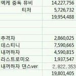 [EXO] 아니도데체왜