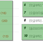 [청소년의성] <b>해적</b>닷컴때문에 네판 망하겠네