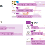 [친구문제] 친구들과 말다툼을 하였습니다. 조언을 부탁 드립니다...
