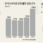 [19] 나 성형한 여자인데 다들 읽어봐