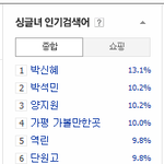[시우민] 140606 9시 싱글녀<b>인검</b>  시우민