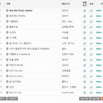 [빅뱅] 능력이 없으면 내지를 말던가