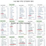 [시우민] 5월 시우민 <b>인검</b> 정리~ (추가完)