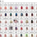 [<b>삼류</b>소설] ㅗ