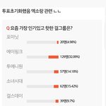 [EXO] 엑판애들만 <b>에핑</b> 싫어하는거야?