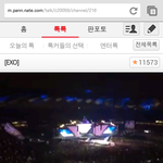 [EXO] 지금 탑독 상황..;;;