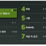 [BAP] <b>멜론</b> 실시간급상승 1위!!