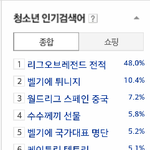 [시우민] 140608  07시 청소년<b>인검</b> 시우민