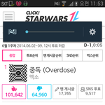 [EXO] 우리<b>역전</b>함