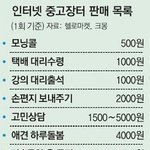[노가리아] <b>신종</b> 알바